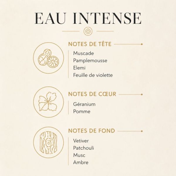 Pharmacie Berg Eau Intense Bois sensuels 100ml
